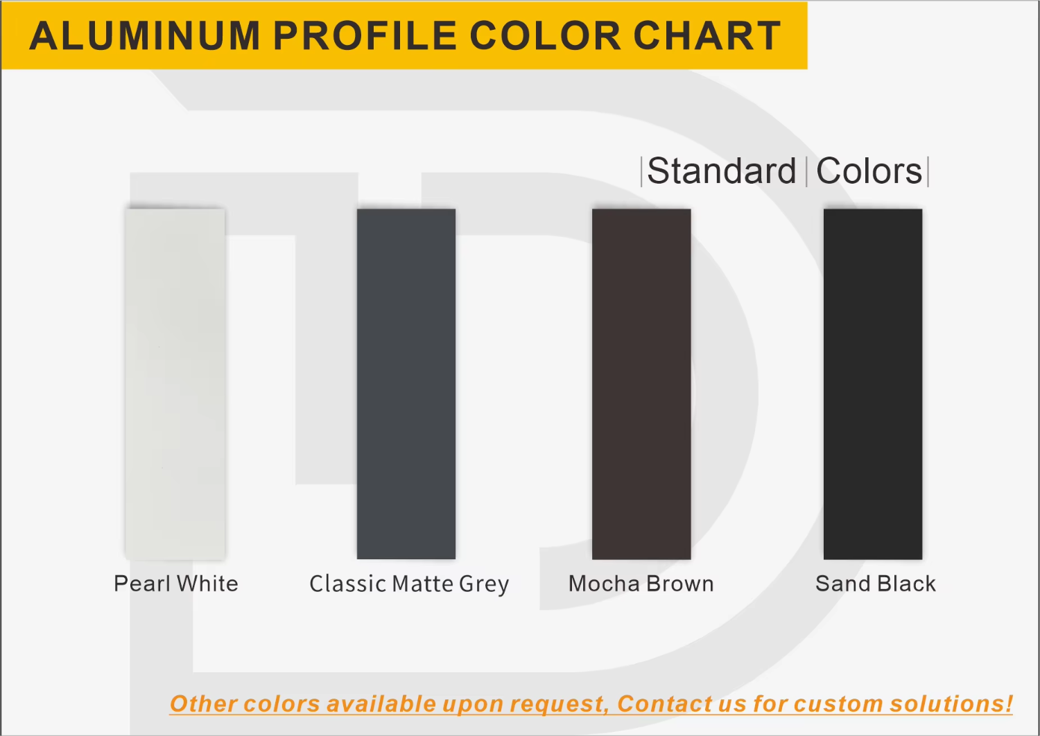 Customization Capability