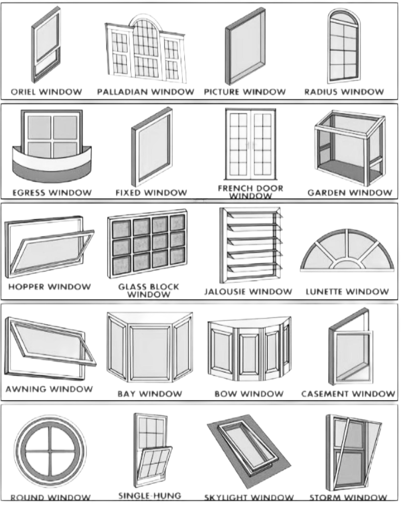 Modern Waterproof Aluminum Alloy Foldable Door with Fiberglass Screen 5 Year Warranty for Bedroom Hotel Villa & Supermarket Use