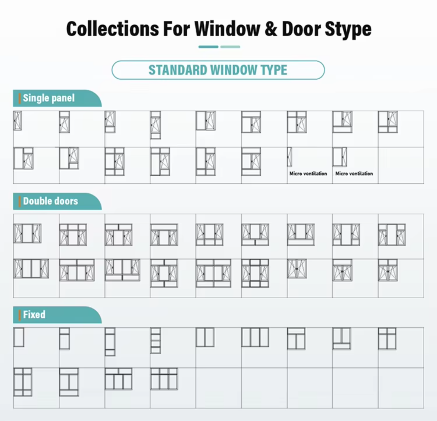 Customization Capabilities 1