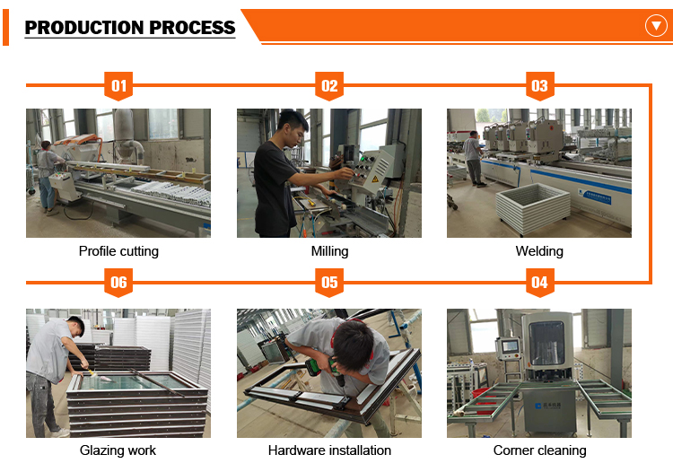 Company Profile 2