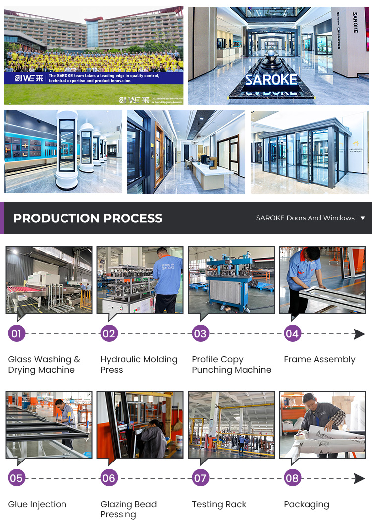 Manufacturing Capabilities