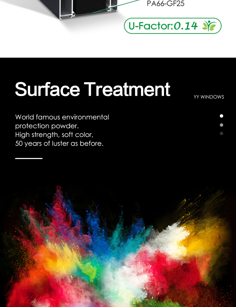 Product Feature 6