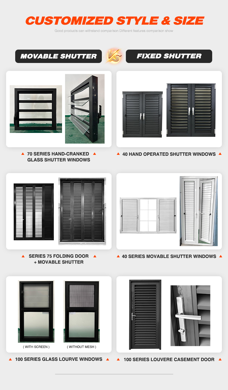 Product Overview