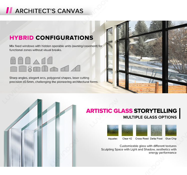 Modern window structural profile