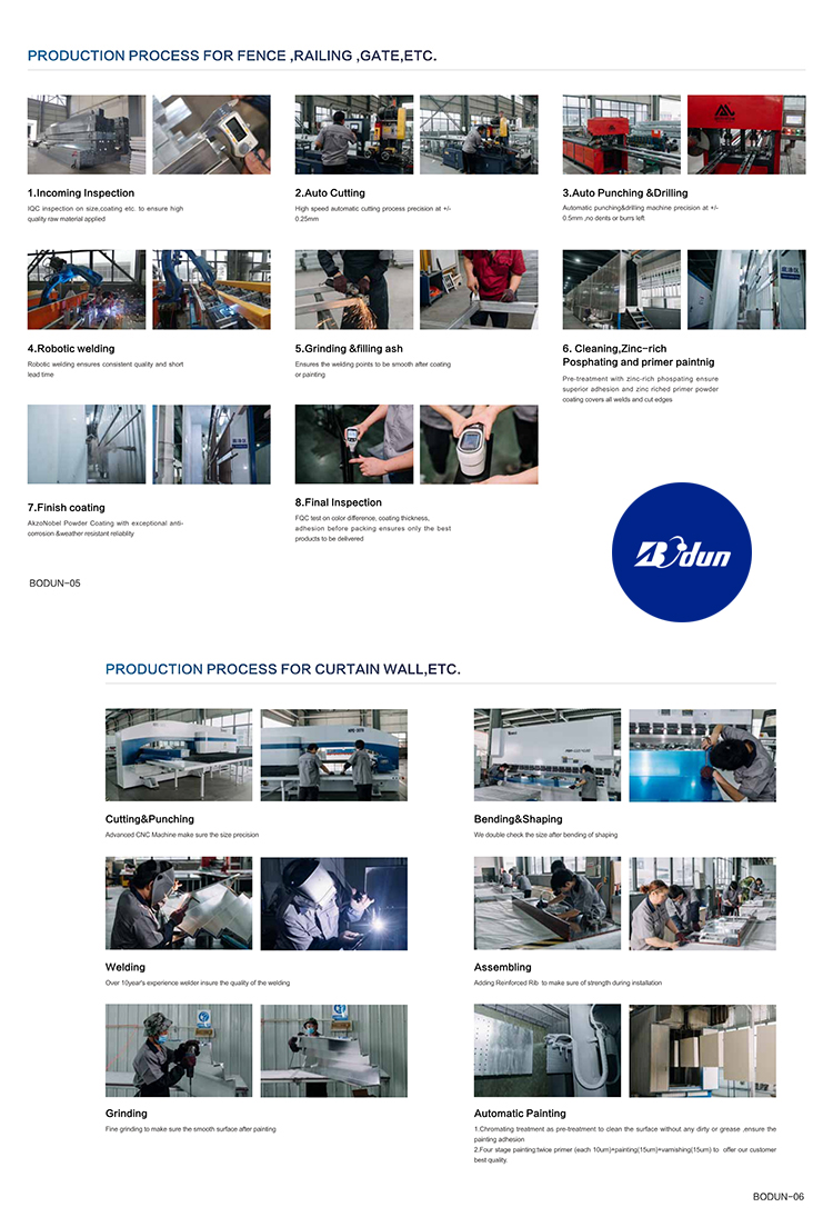 Production Facility 5
