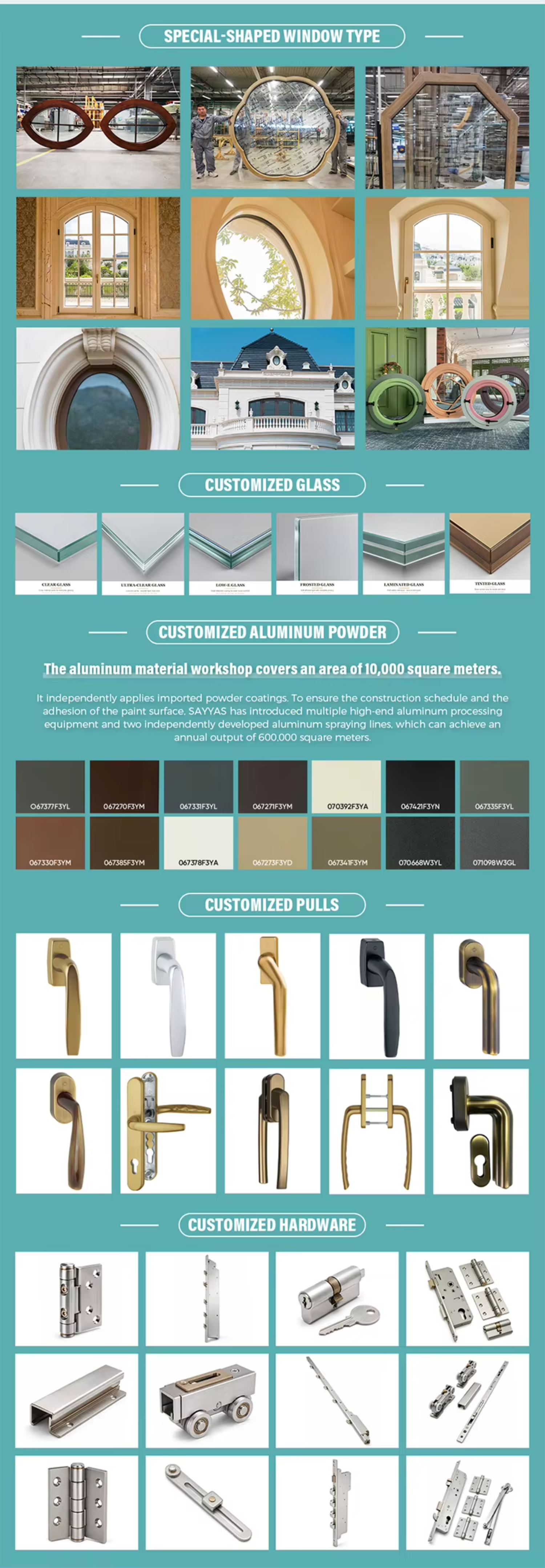 Customization Capabilities 2