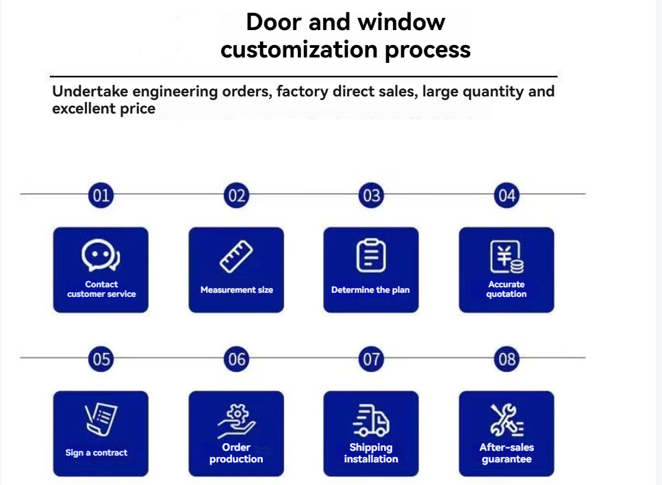 Window Measurement Diagram