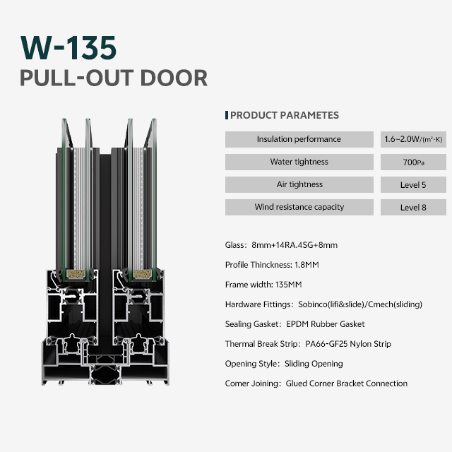 USA NFRC Customized House Exterior Thermal Break Aluminum Glass Pocket Sliding Door Heavy Duty Patio Sliding Doors