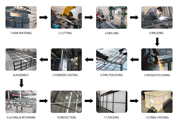 Facility and Details 1