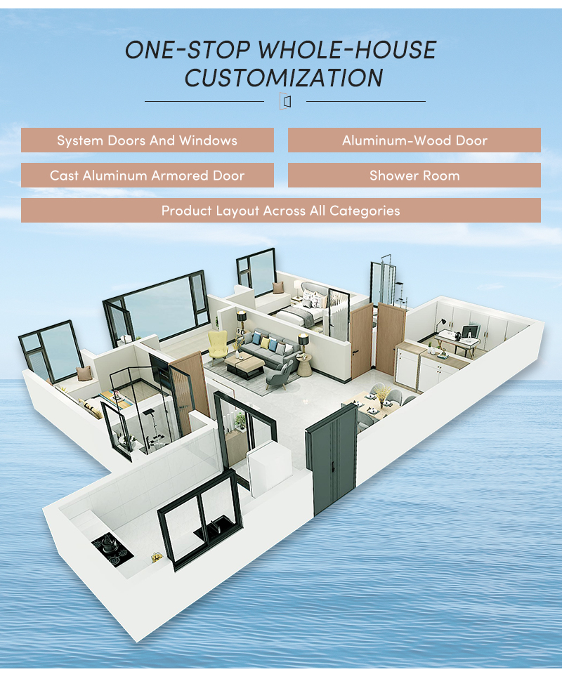 Custom Window and Door Designs