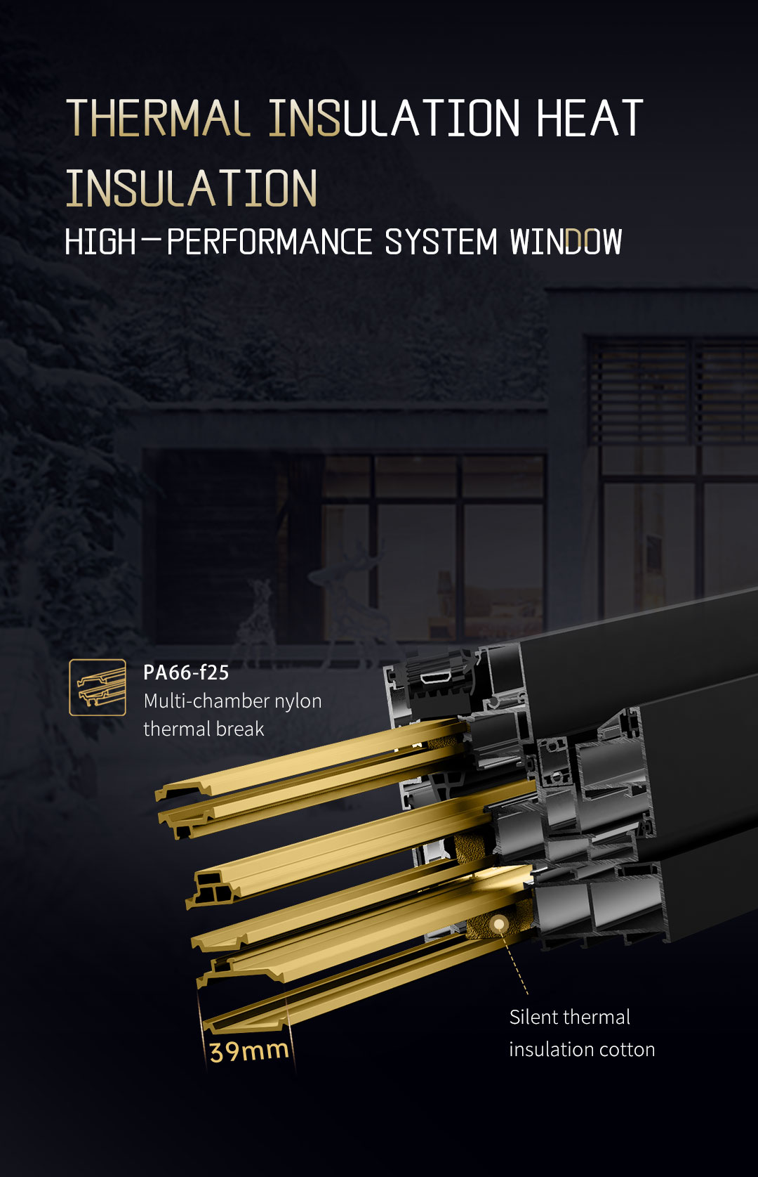 Product Description Details