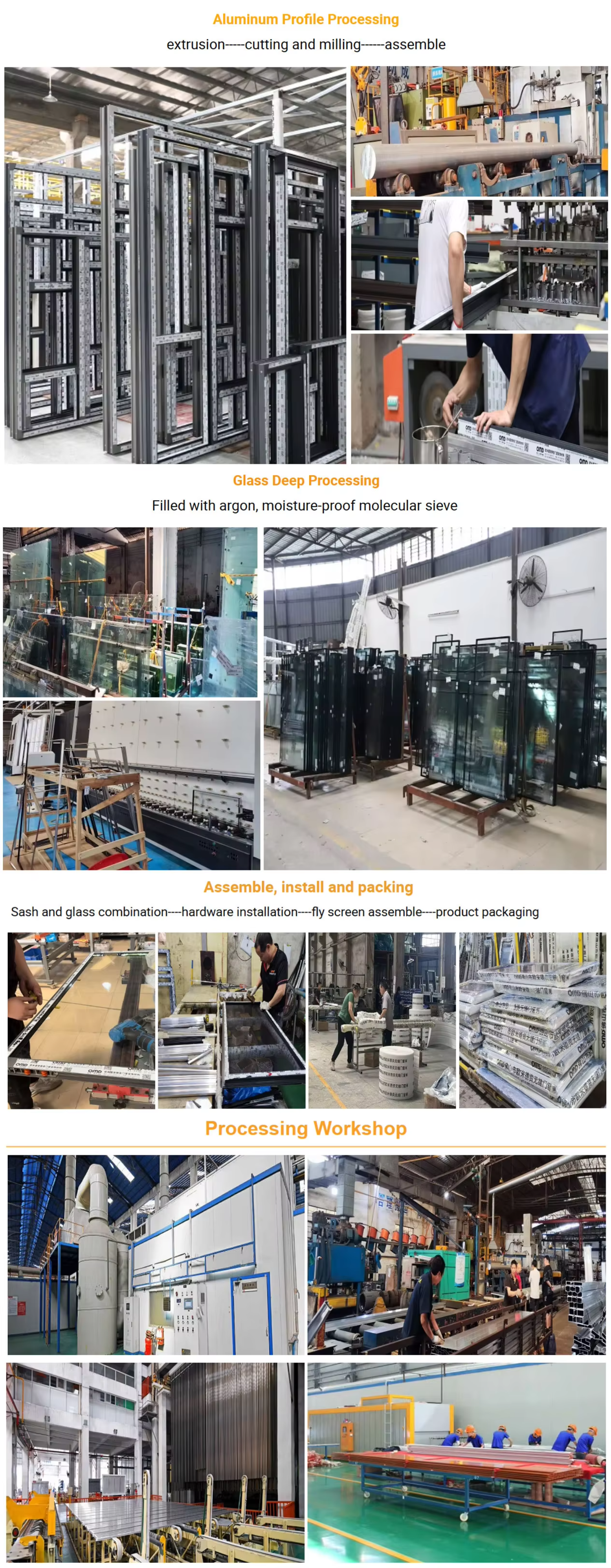 Factory Profile