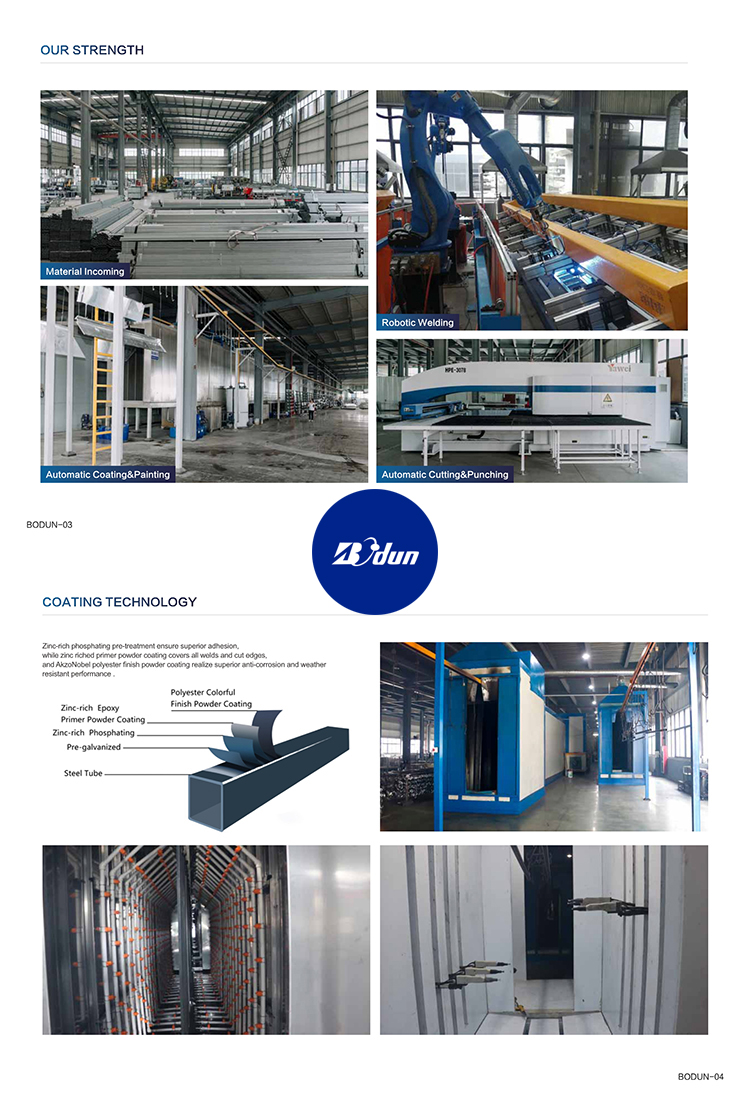 Production Facility 4