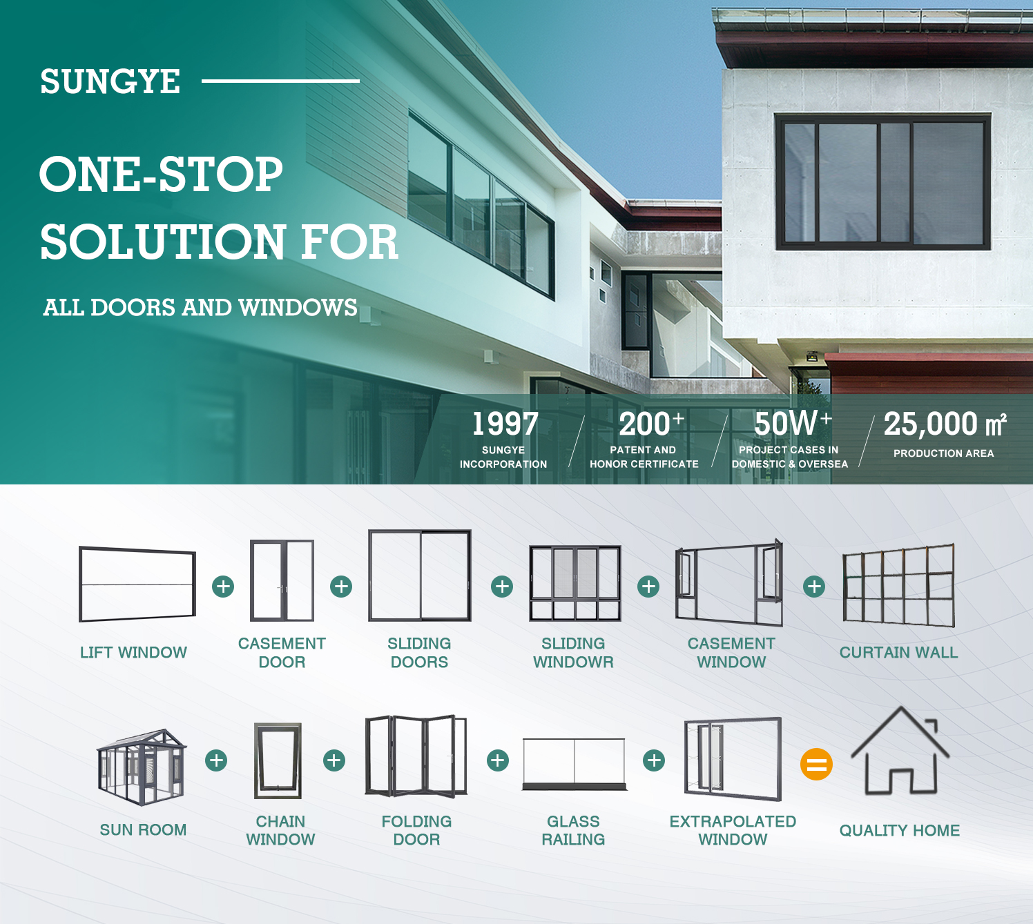 SUNGYE Aluminium Sliding Window