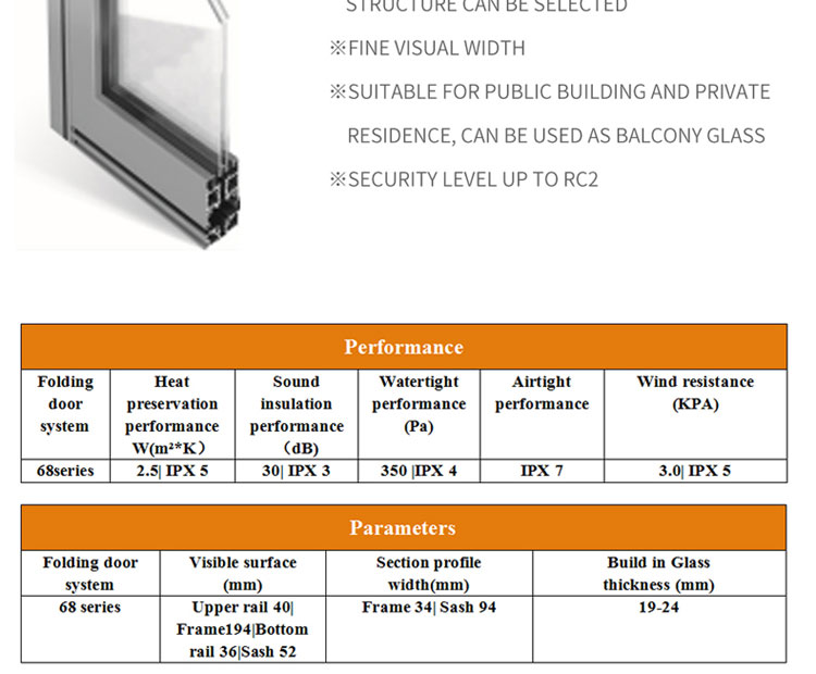 Folding Door Detail 3