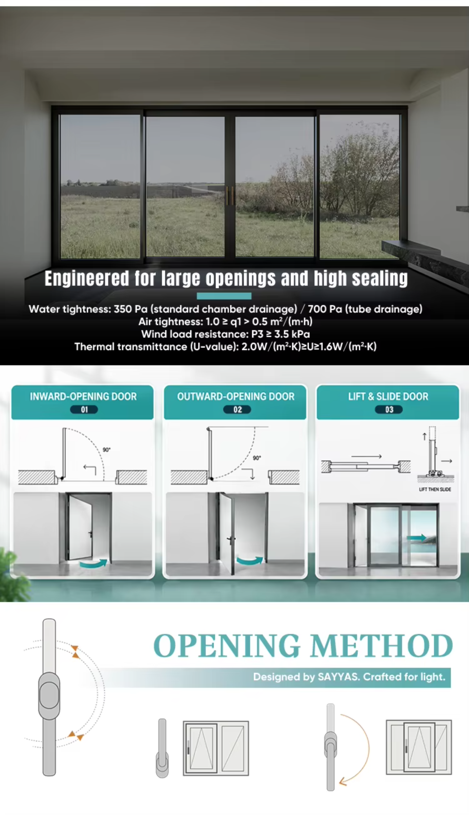 Customized Modern Heavy Duty Aluminum Lift and Slide Door Integrated Screen Double Glazing Tempered Glass Sayyas Windows