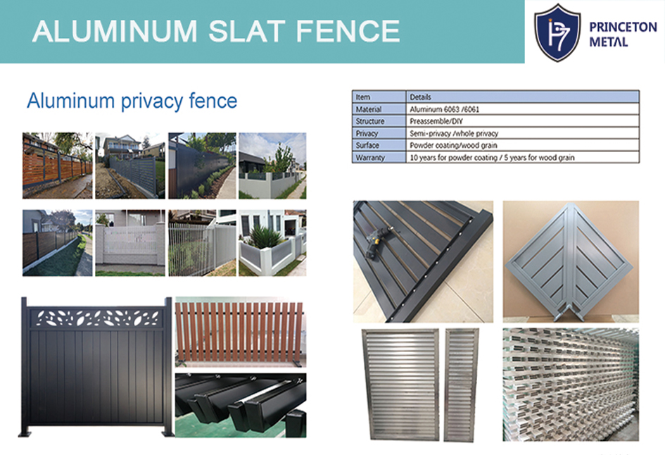 Modern Double Electric Motorized Aluminum Sliding Driveway Gate Quality Automatic Main Door with Powder Coating Finish Villas