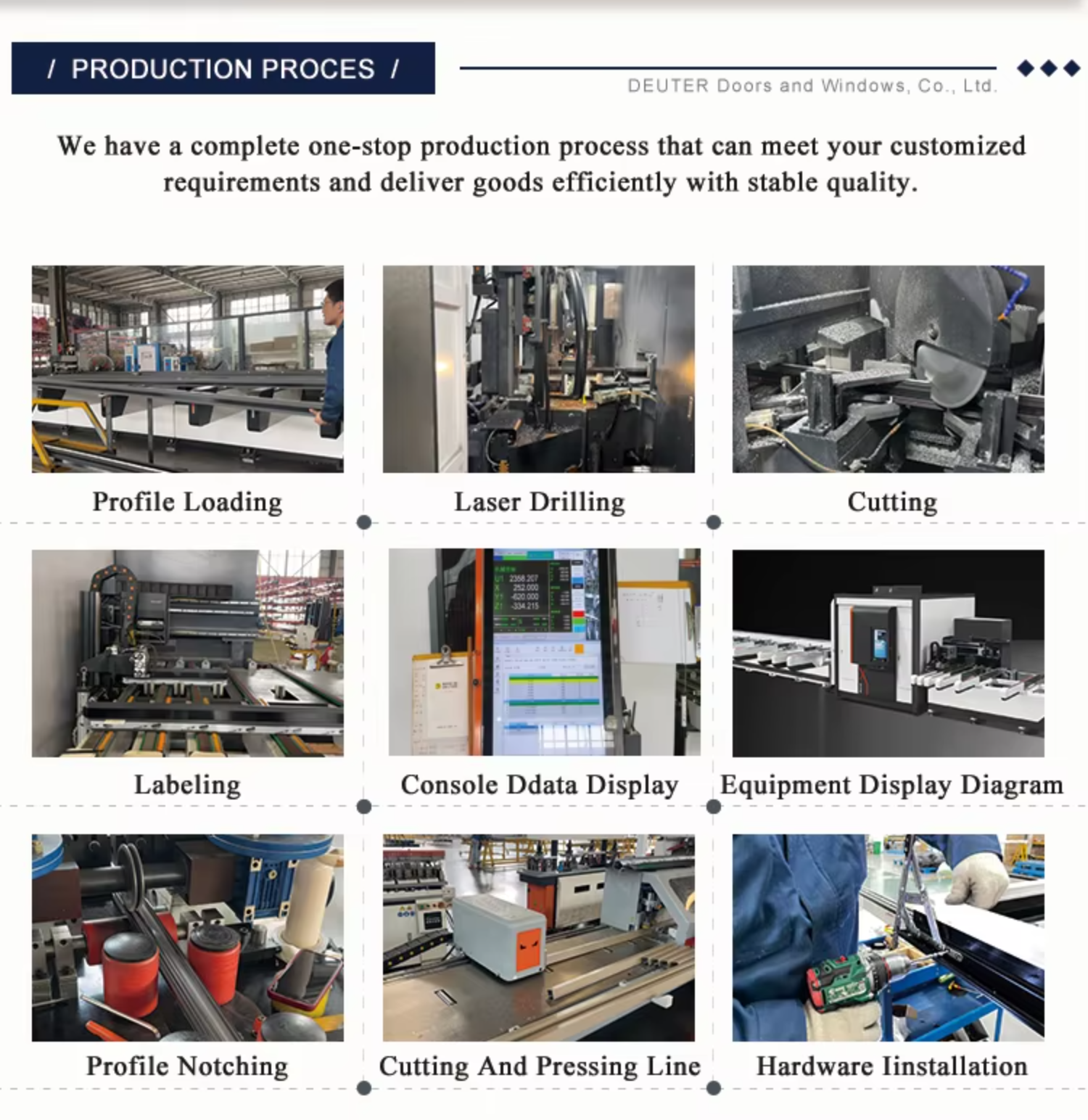 Workshop Manufacturing Line