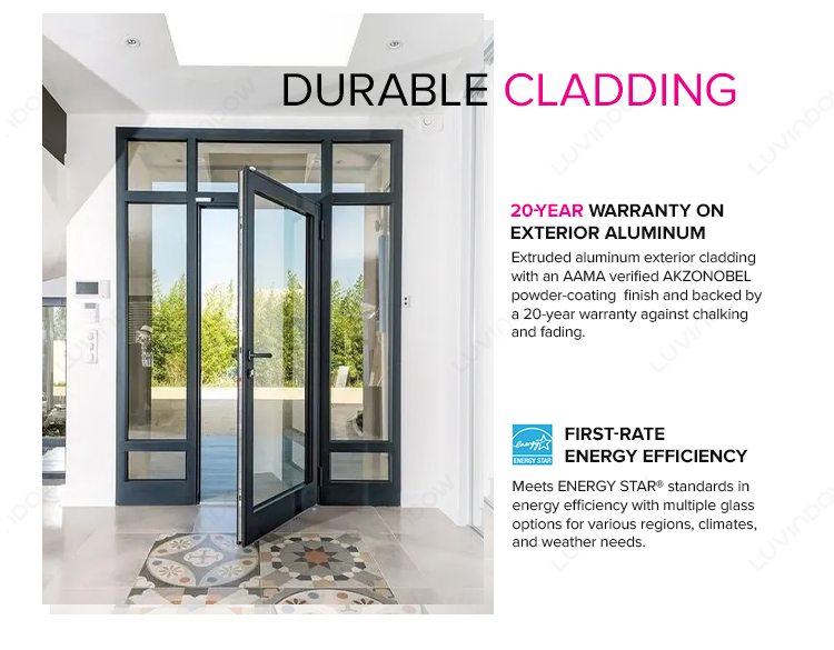 Swing Door Profile Detail