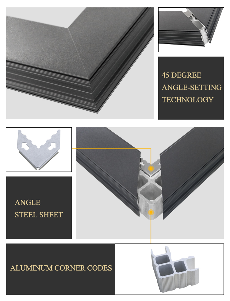 Production Process - Aluminum Windows and Doors