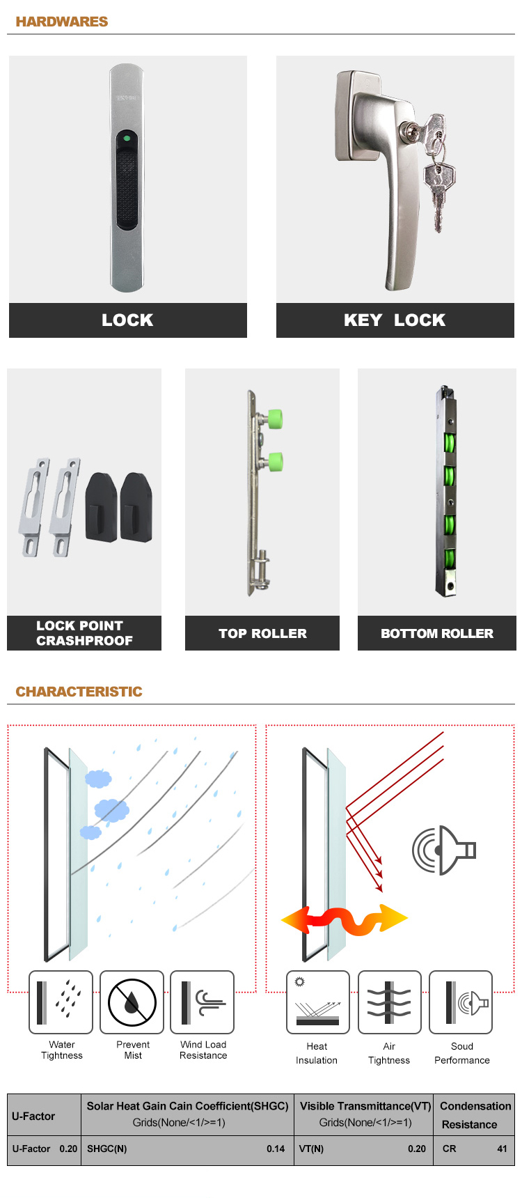 Product Detail Feature 2