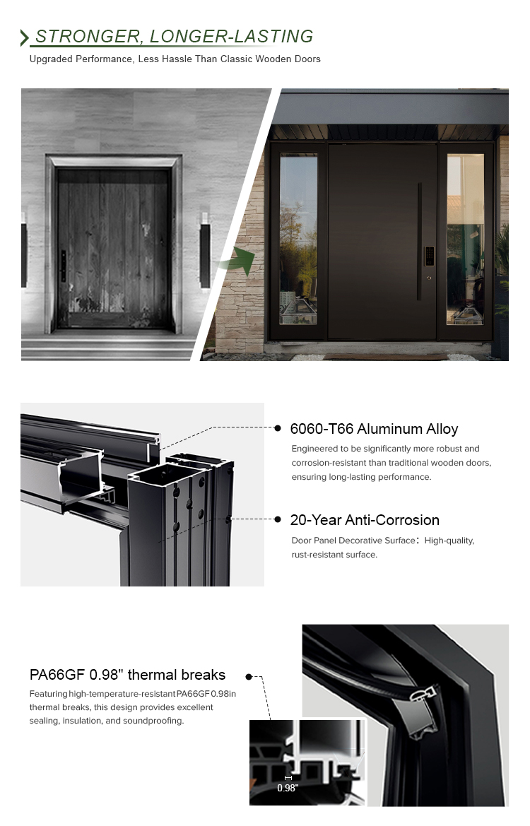 Precision Aluminum Frame Detail