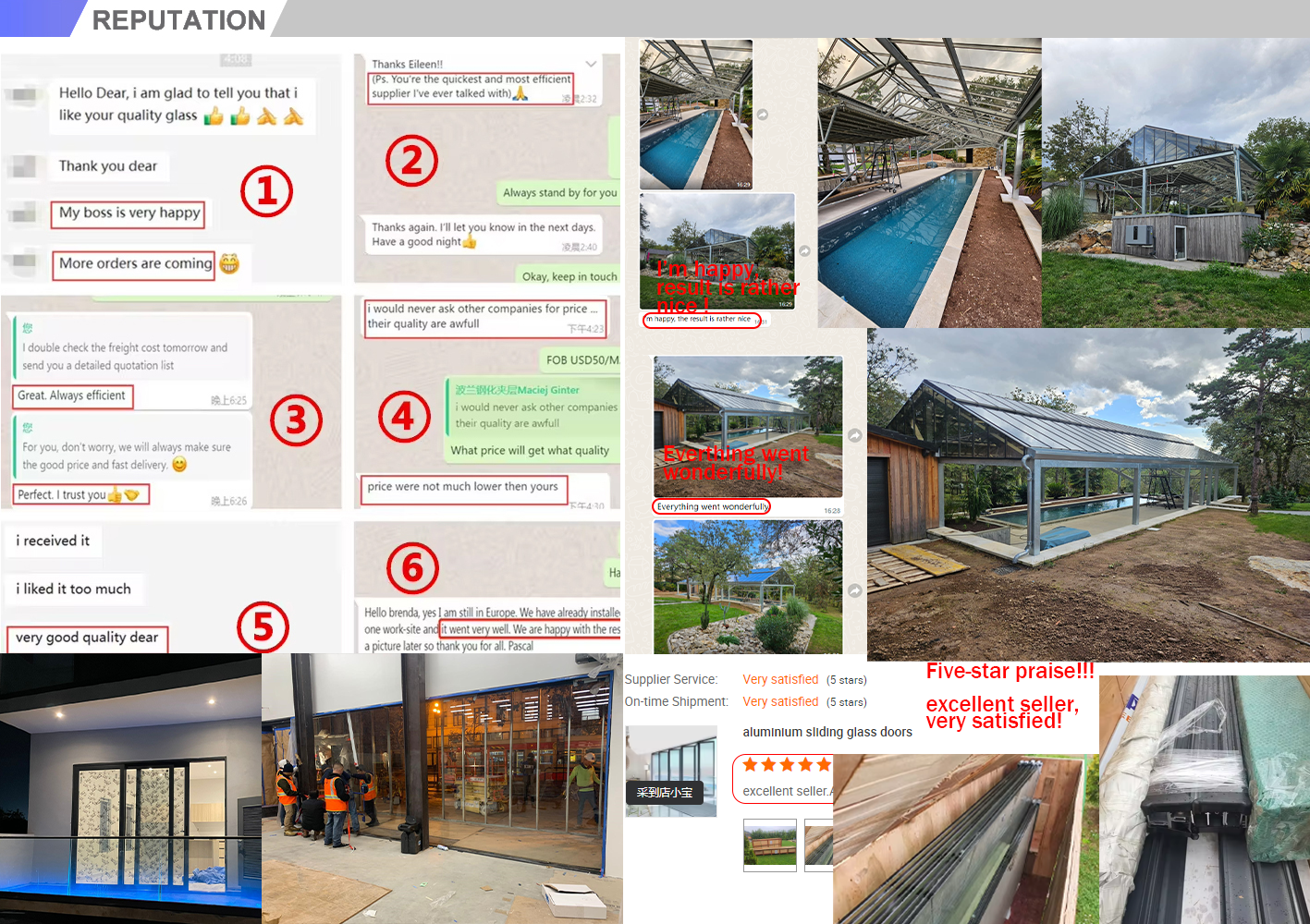 Global Project Highlights