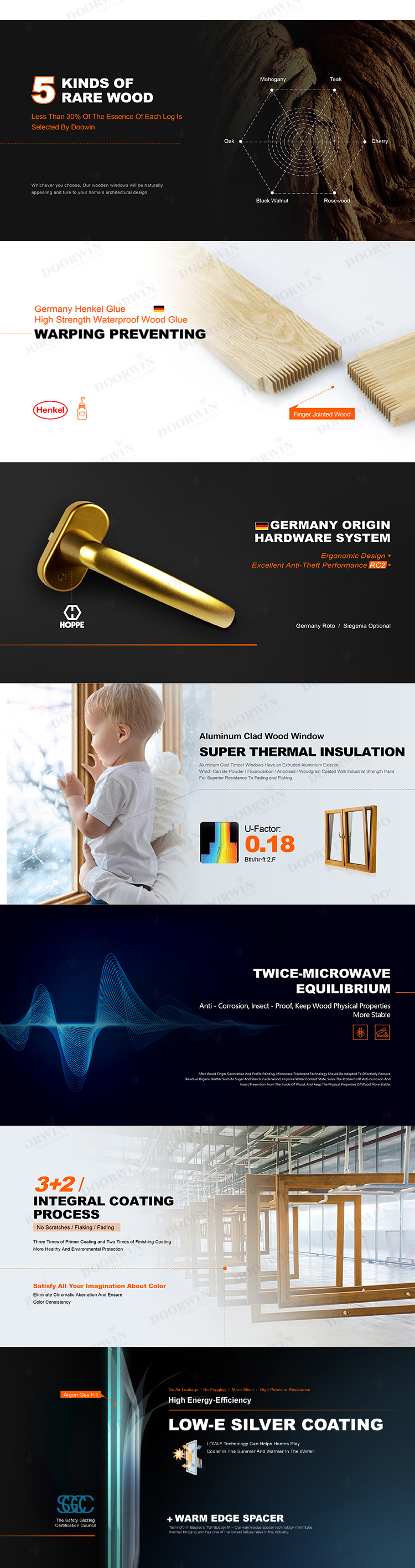 Product Display Image