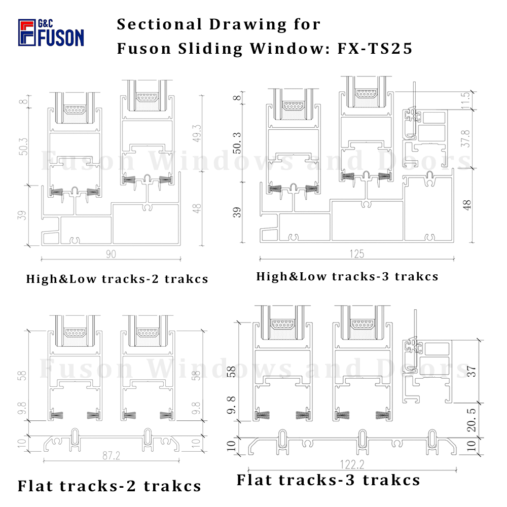Product View 5