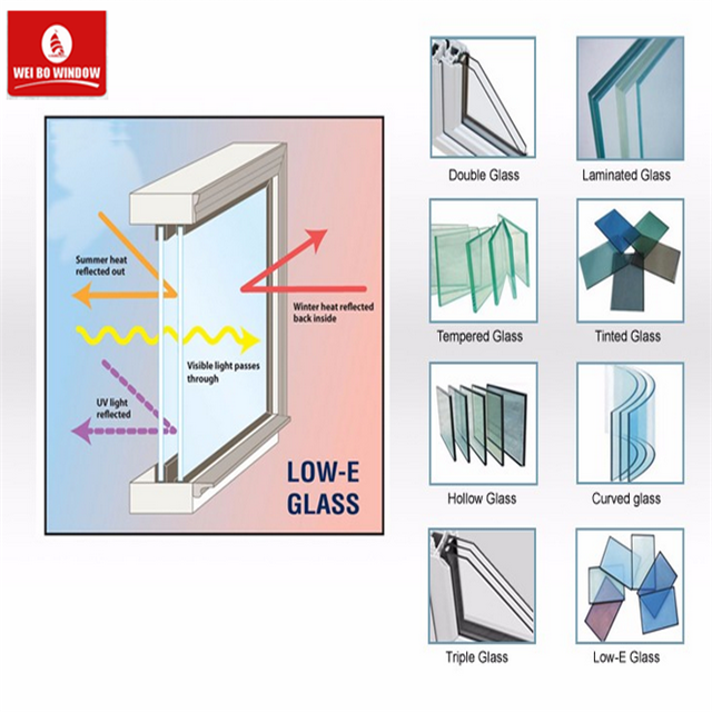Home Temper Glass Security Window Grill Metal Frame Aluminum Sliding Windows Designs in Kerala