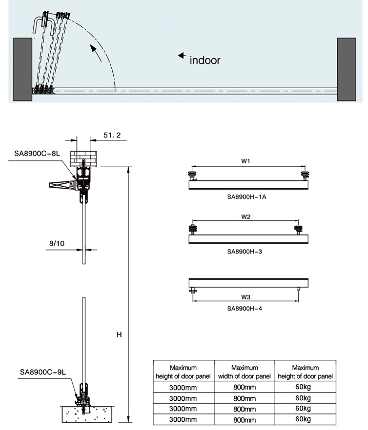 Product View 3