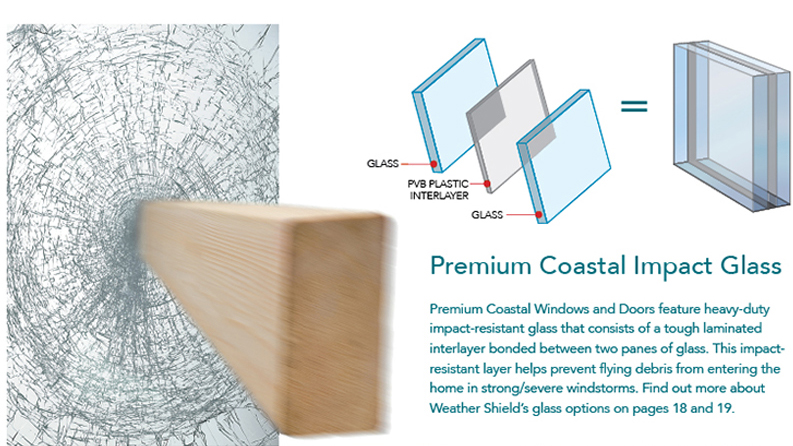 Impact Specification 2