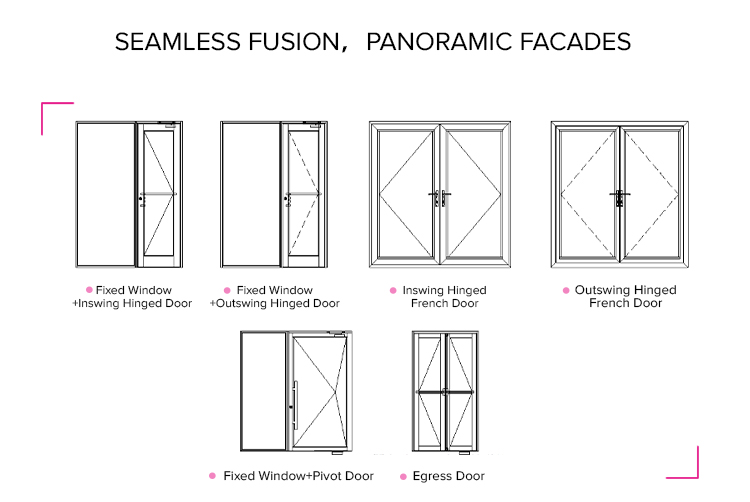 Low-E Glass Performance