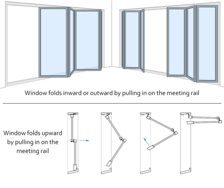 Window Structural Section