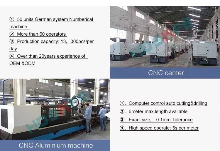 Production Process