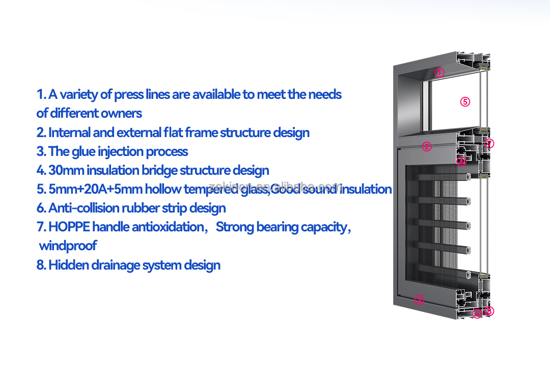 Product Specifications
