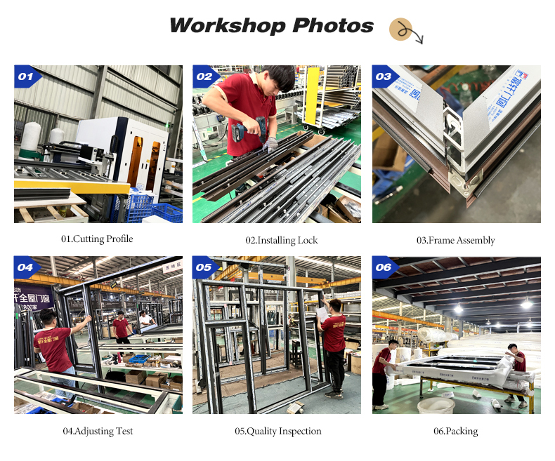 Factory Profile 3