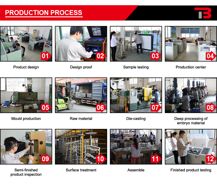 Manufacturing Workshop