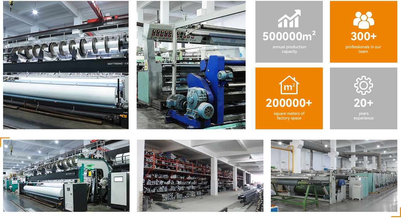 Factory Profile