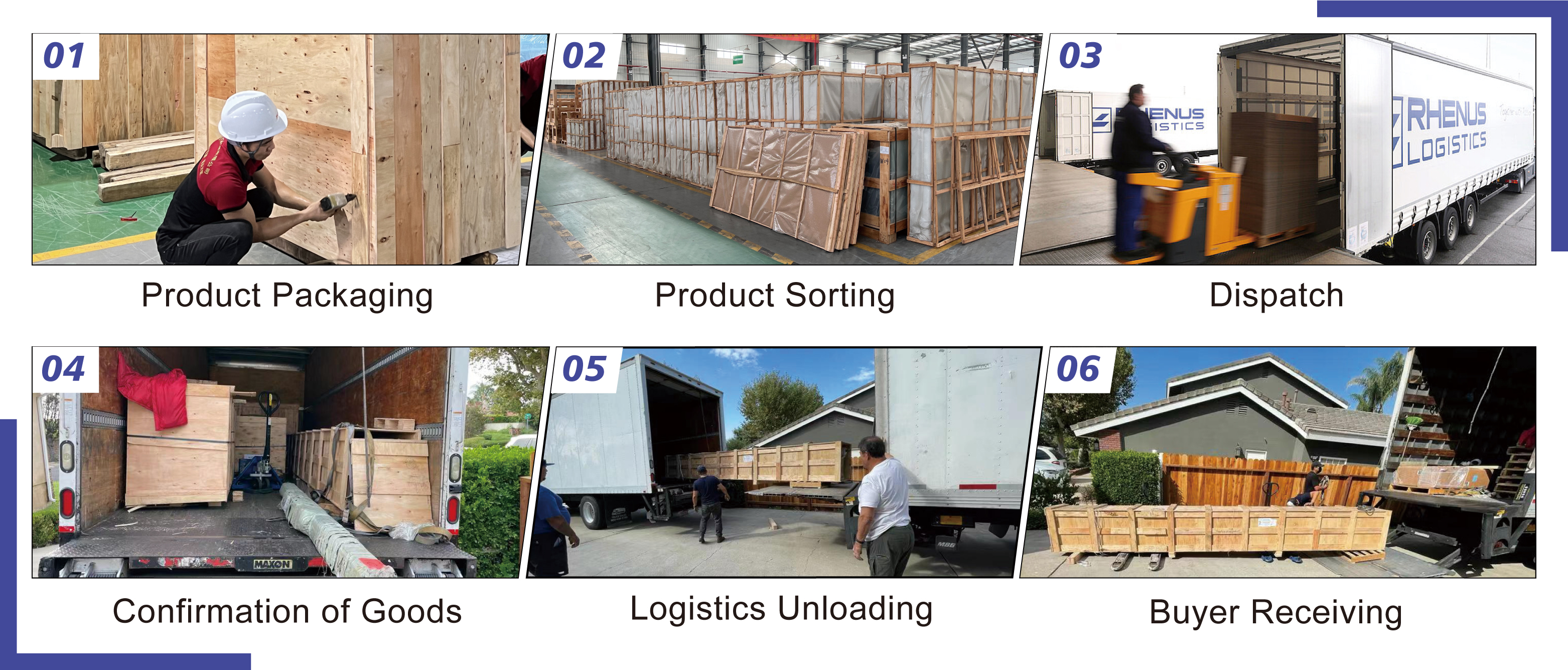 Packing and Dispatch