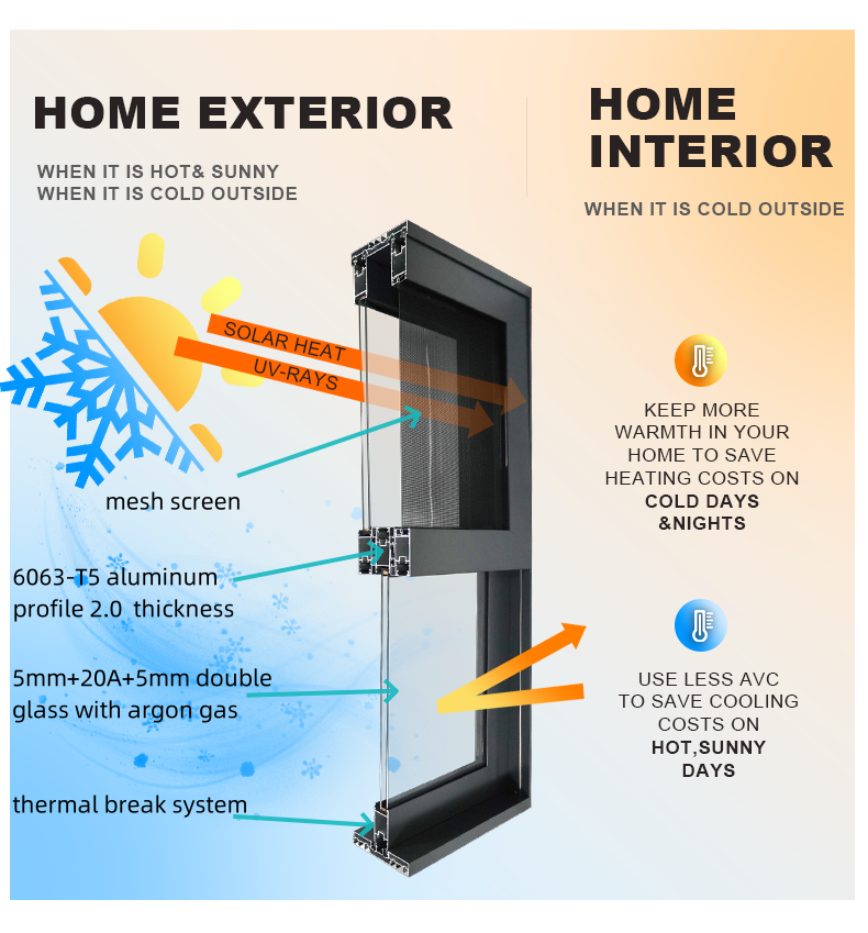 Product details angle view