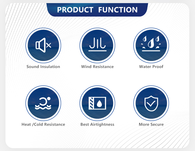 Product Display 3