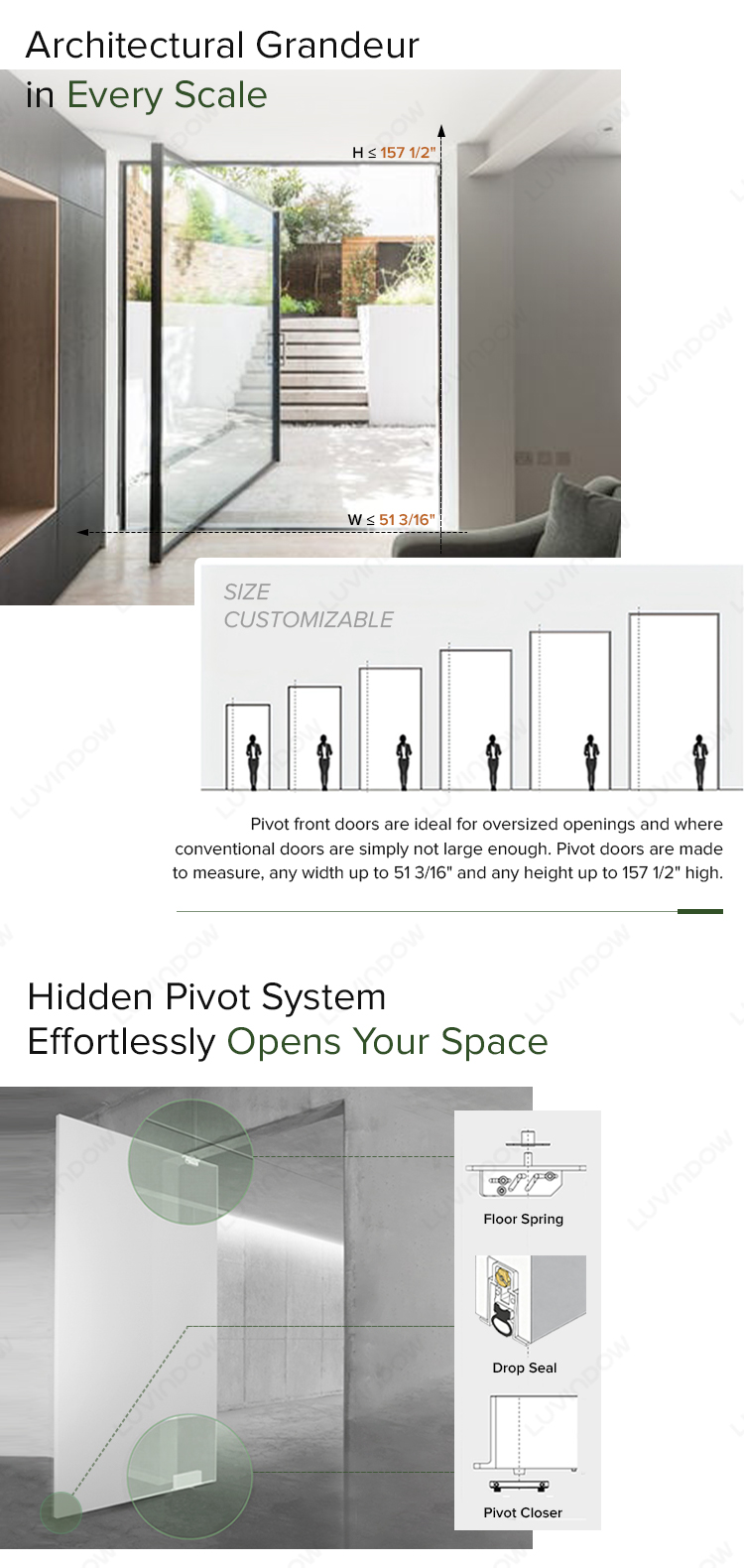 Pivot Door Engineering Profile