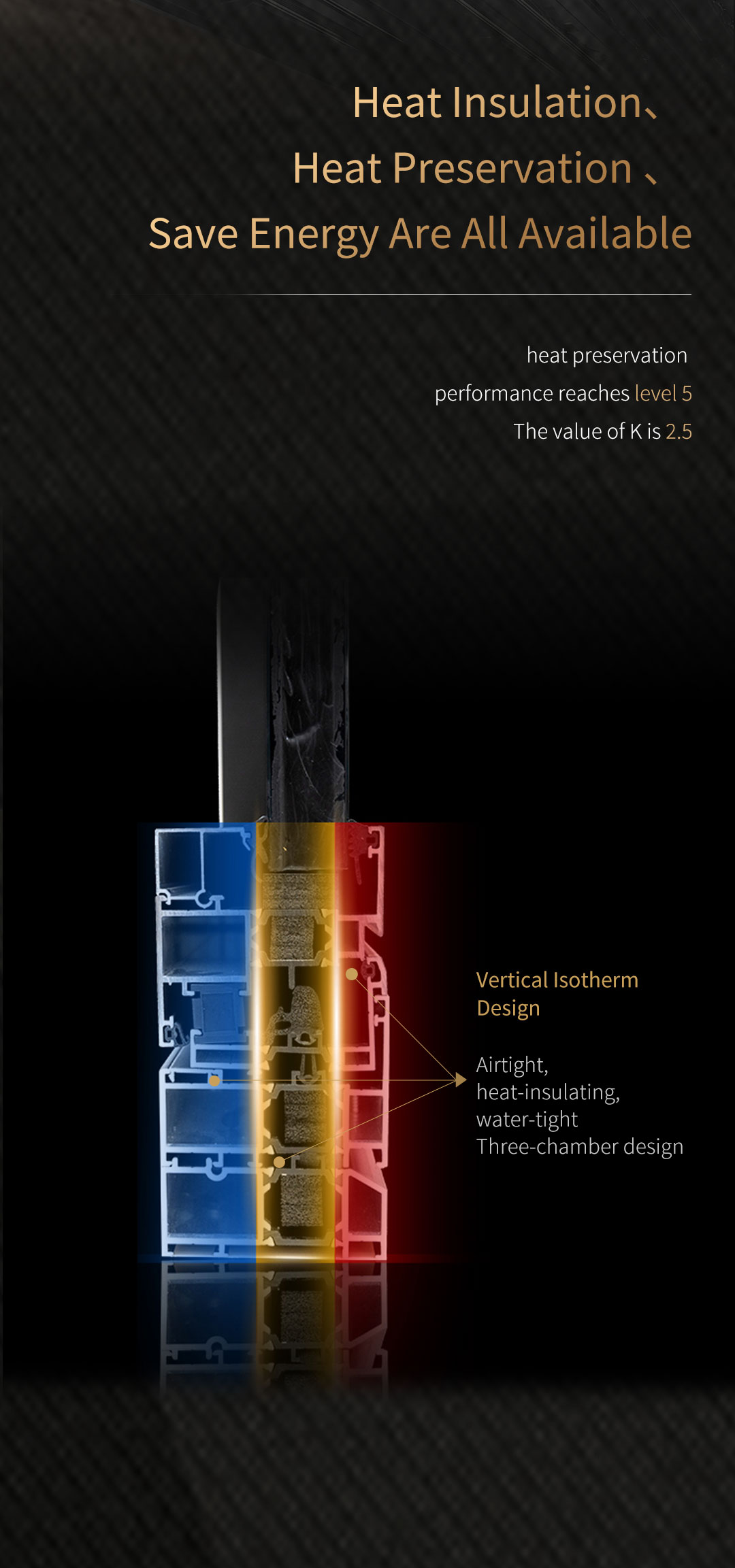 Products Description Image 5
