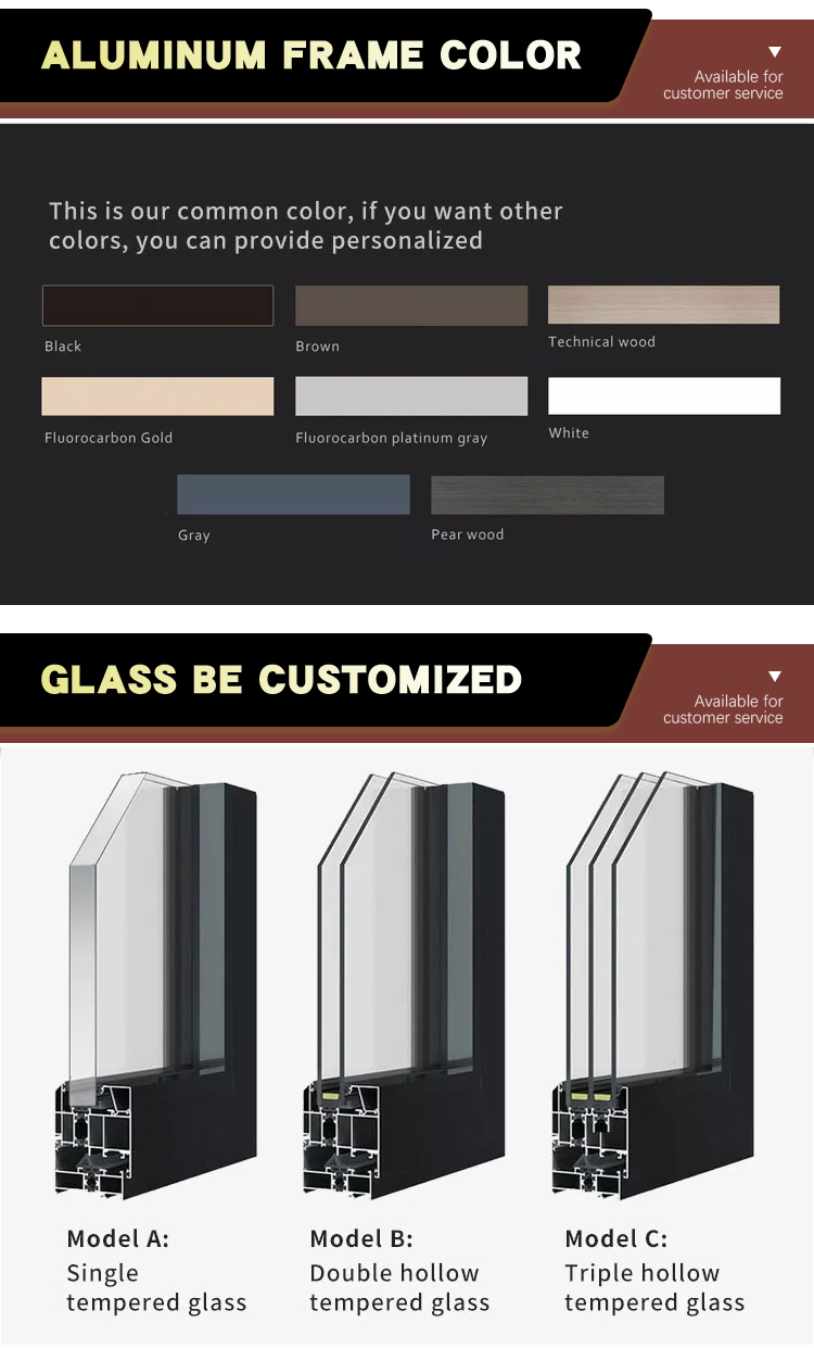 Finished Frame Presentation