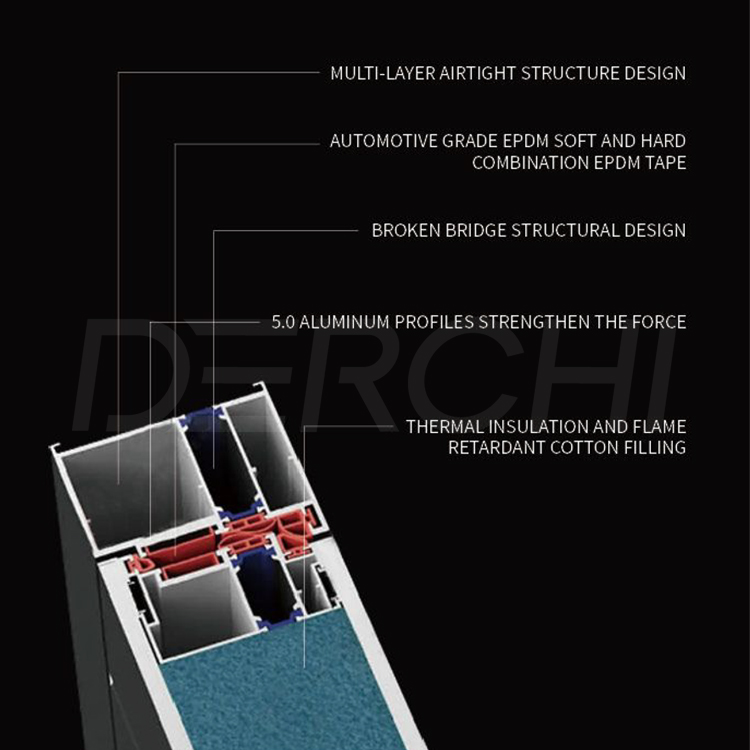 Advantage Detail 8