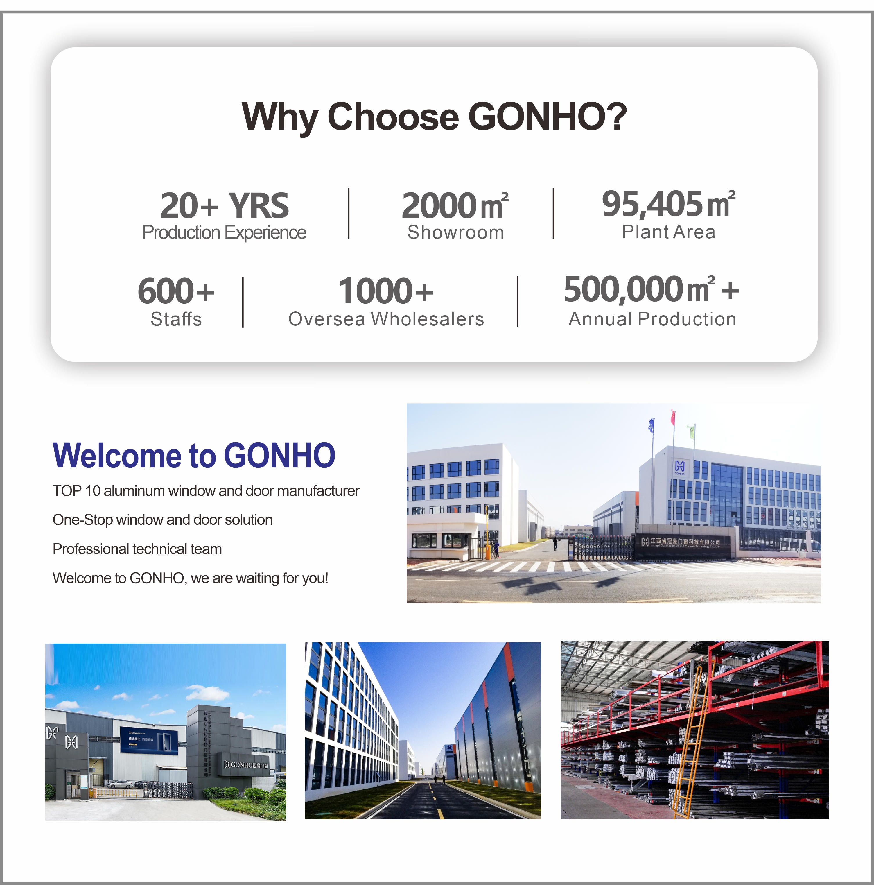 Product Feature Details