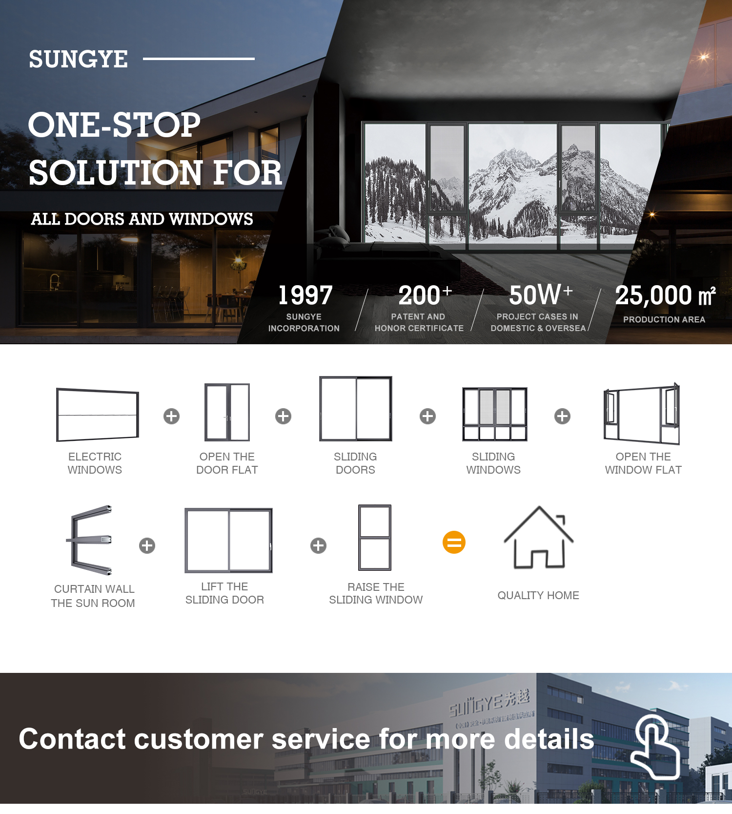 Product Overview