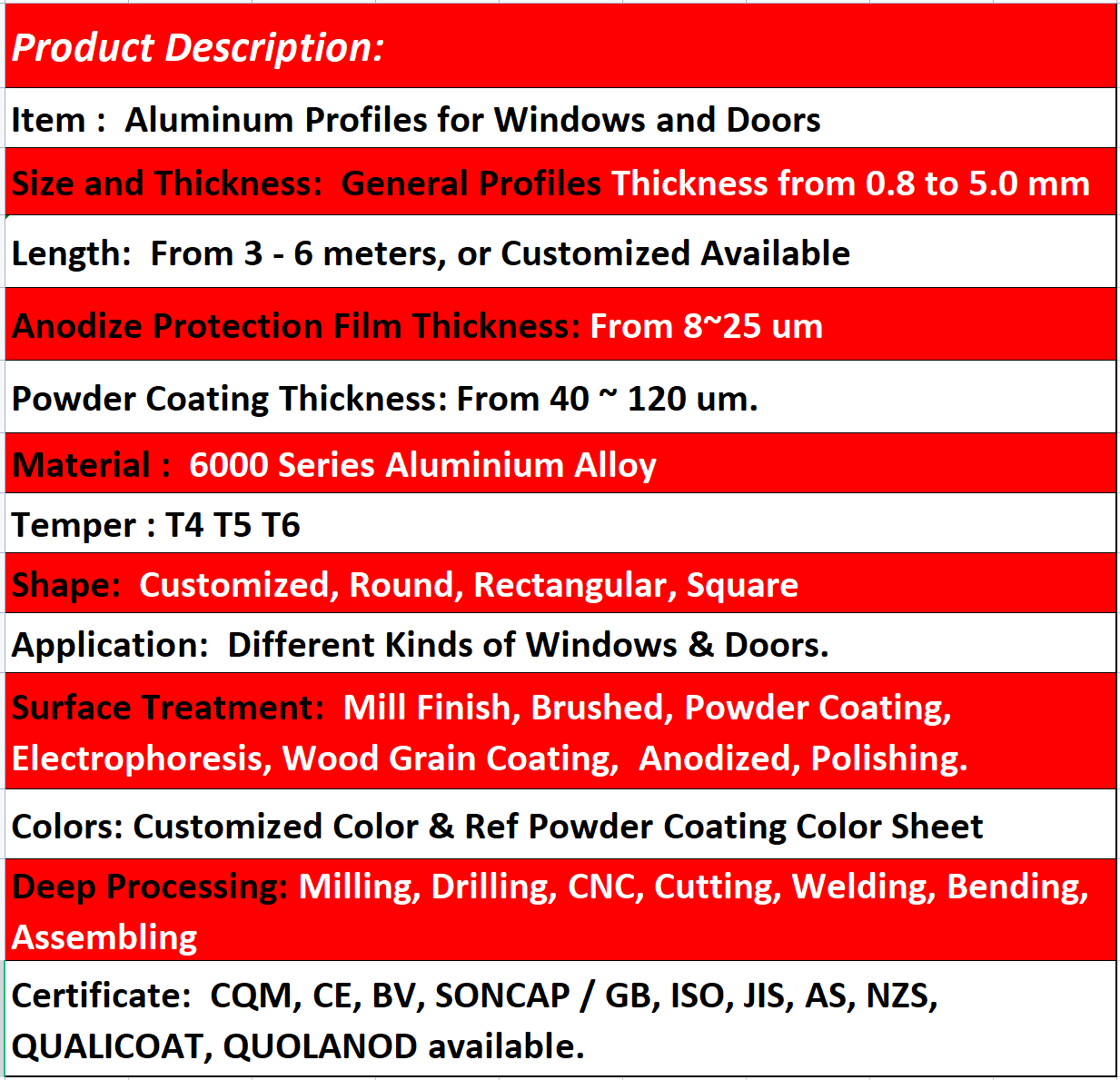YAJI Brand Soundproof Windows Aluminum Profiles Aluminum Alloy Windows and Doors Supplier in Foshan City
