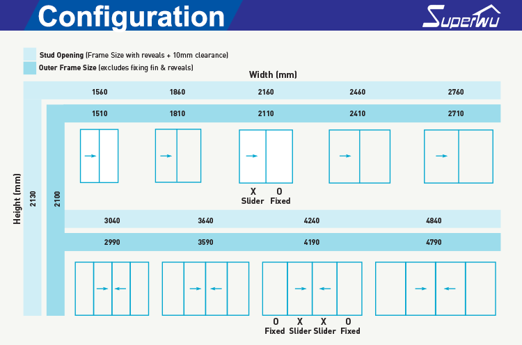 Product Diagram Specification 1